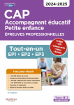 CAP Accompagnant ducatif petite enfance - preuves professionnelles